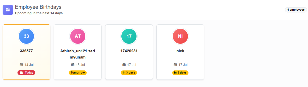 Employee Groups, Entitlements & Permissions: Birthday dashboard widget